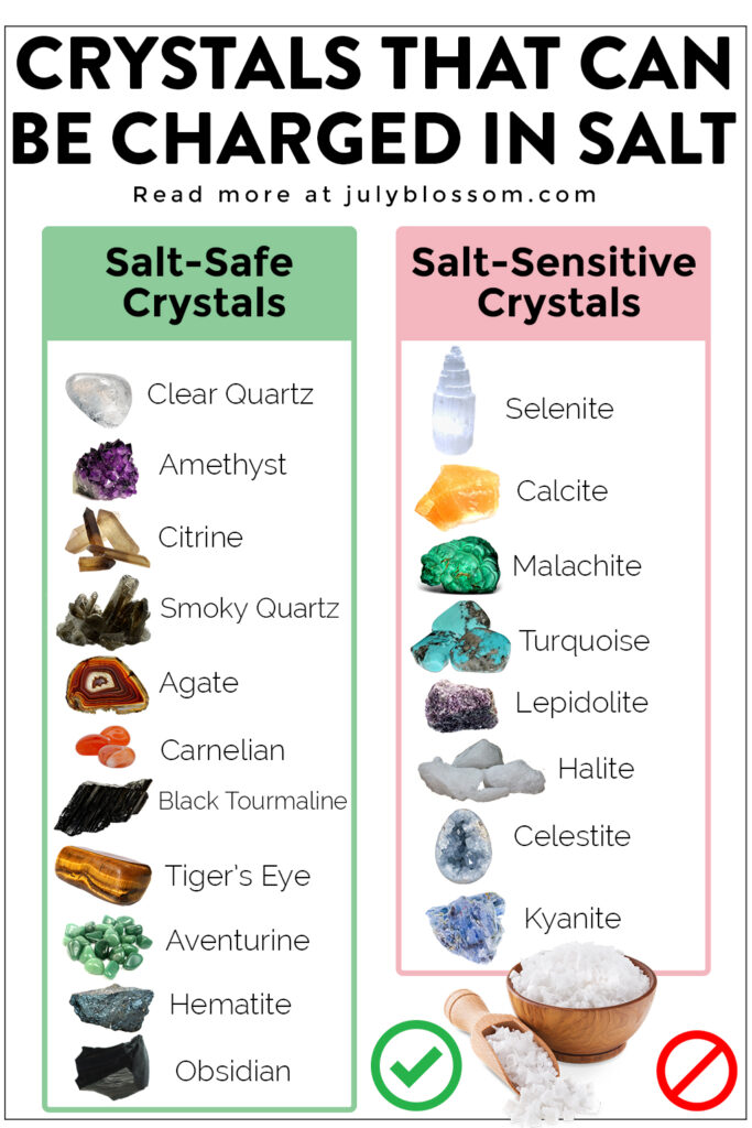 Some crystals are durable and thrive in salt cleansing, while others are too soft, porous, or fragile and can be damaged. In this post, I’ll clearly outline crystals that can go in salt and those that cannot, so you can safely recharge your collection without worry!