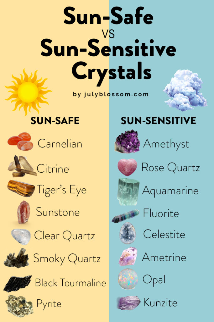 When it comes to caring for your stones, one of the most common questions is about crystals that can go in the sun and those that cannot.